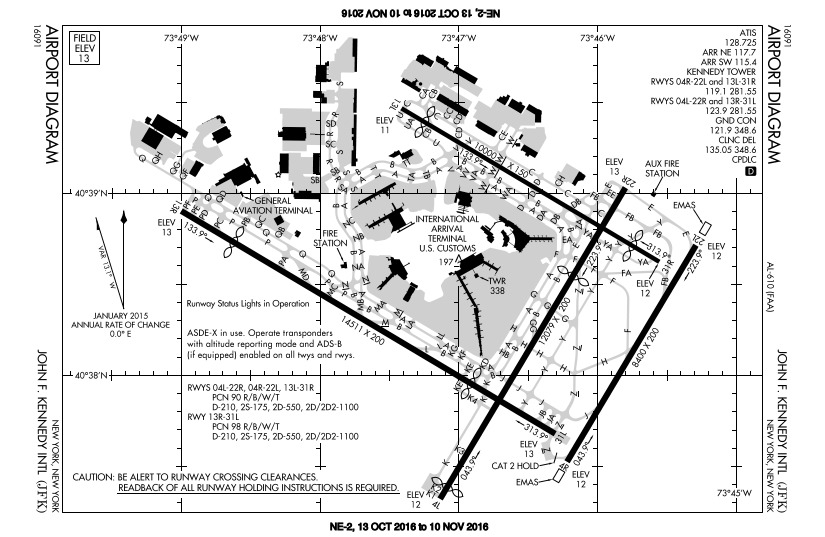 Jfk Airport Taxiway Chart